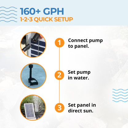 Solar Water Pump Kit (160+GPH, 12v DC Submersible, 12 Watt Solar Panel)
