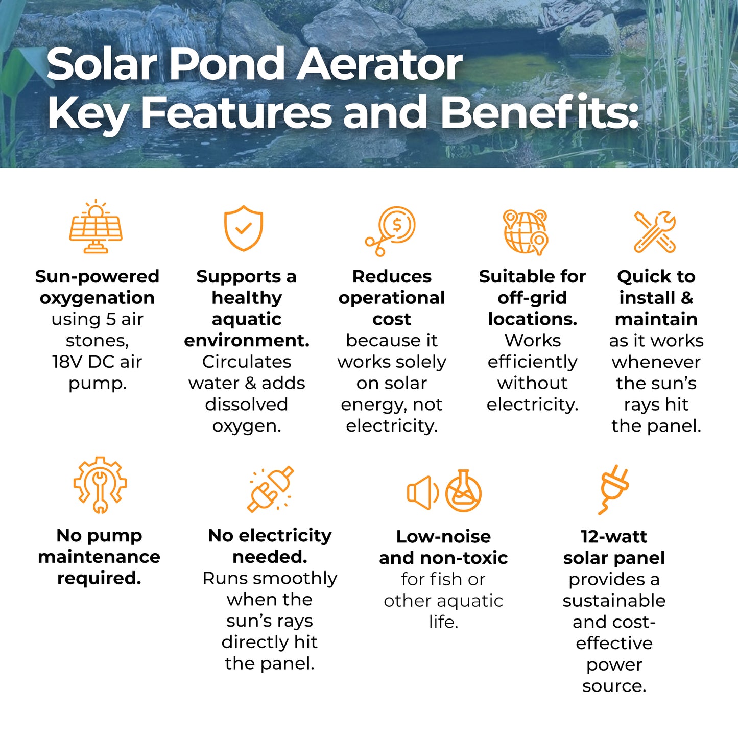 Solar Pond Aerator (DC Air Pump, 12w Solar Panel, 5 Air Stones) - Battery Compatible