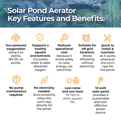 Solar Pond Aerator (DC Air Pump, 12w Solar Panel, 5 Air Stones) - Battery Compatible