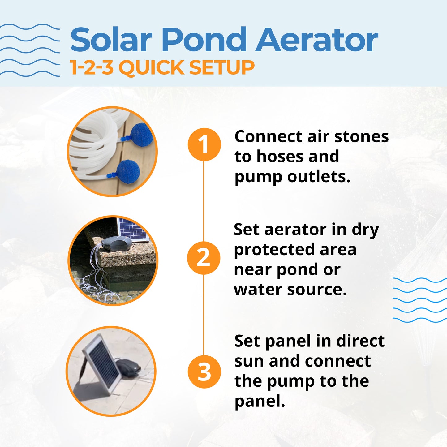 Solar Pond Aerator (DC Air Pump, 12w Solar Panel, 5 Air Stones) - Battery Compatible