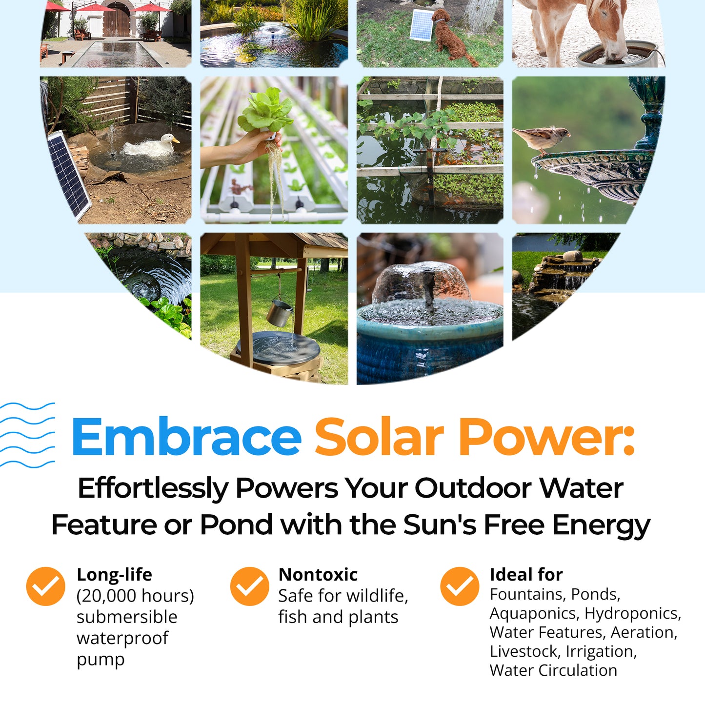 Solar Water Pump Kit (655+GPH, 18v DC Submersible, 35 Watt Solar Panel)