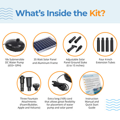 Solar Water Pump Kit (655+GPH, 18v DC Submersible, 35 Watt Solar Panel)