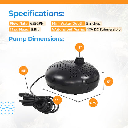 Solar Water Pump Kit (655+GPH, 18v DC Submersible, 35 Watt Solar Panel)