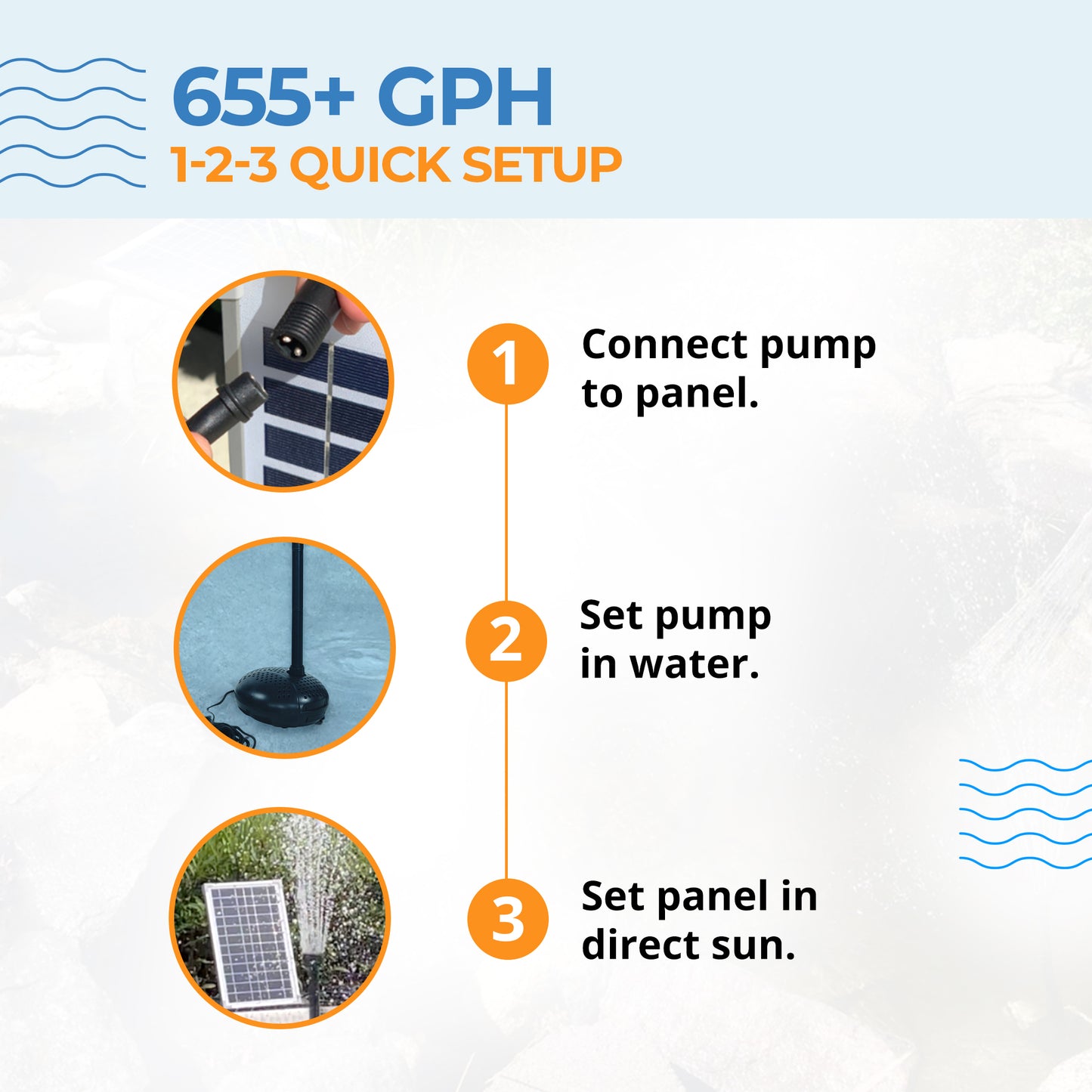 Solar Water Pump Kit (655+GPH, 18v DC Submersible, 35 Watt Solar Panel)