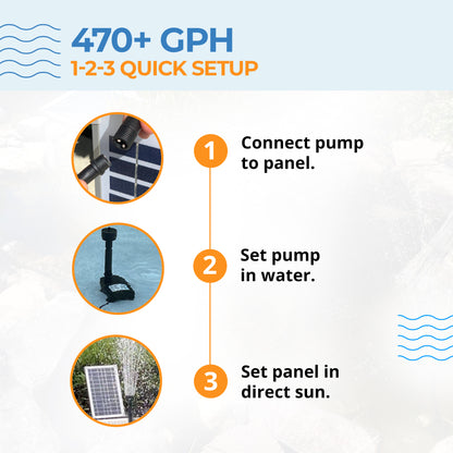 Solar Water Pump Kit (470+GPH, 18v DC Submersible, 40 Watt Solar Panel) - Battery Compatible