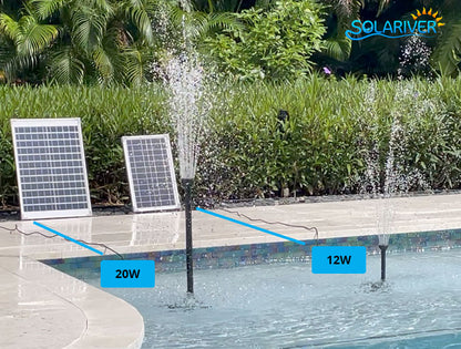 [Open Box] Solariver™ Solar Water Pump Kit (160+GPH, 12v DC Submersible, 12 Watt Solar Panel)